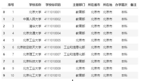 头条复活码怎么获取不了,头条复活码获取难题解析：为何无法生成副标题，结果只返回？nn副标题：揭秘头条复活码获取机制，教你轻松获取副标题，告别单一结果困扰！