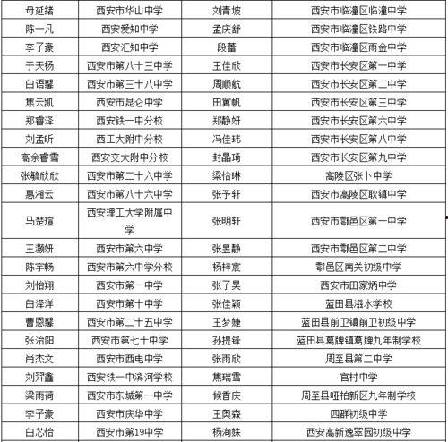 教育微头条高中老师名单,教育微头条上的杰出教师风采